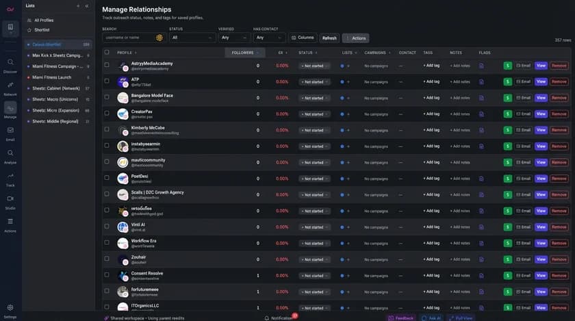 Creator CRM Dashboard