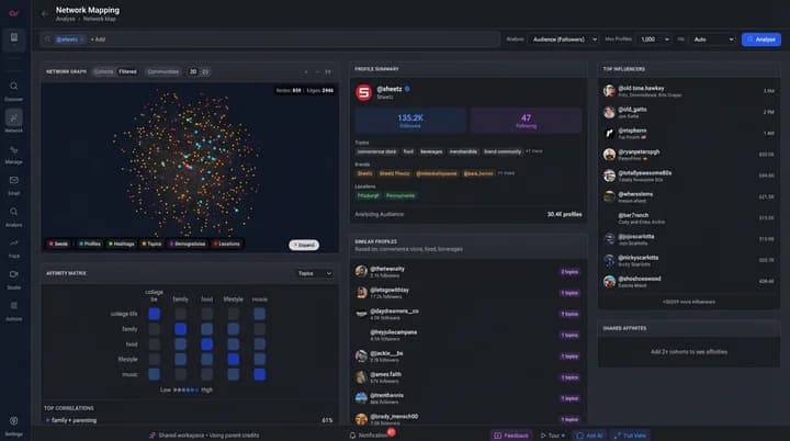 Network Mapping Dashboard